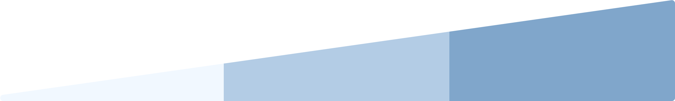 ビジョンの図